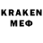 Мефедрон 4 MMC Harshita Kodkani